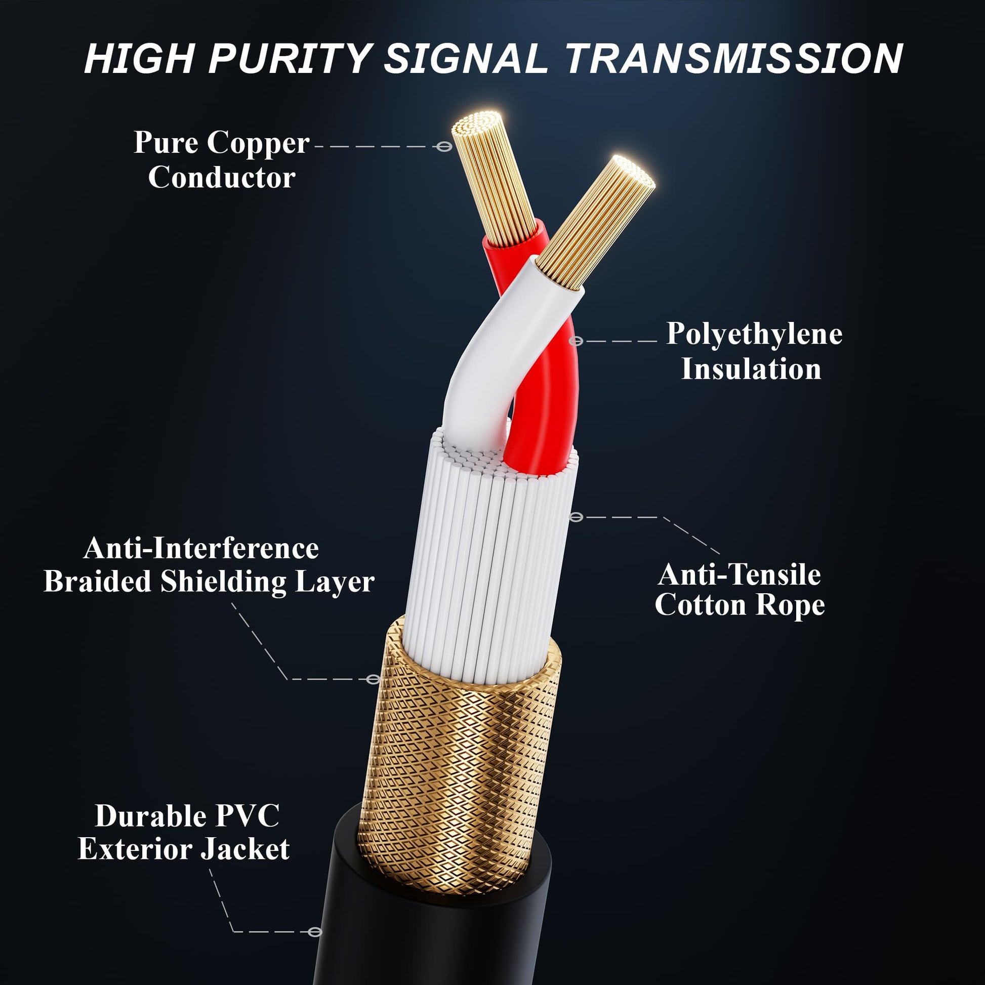 APDM58(3)Cable-L-Section5
