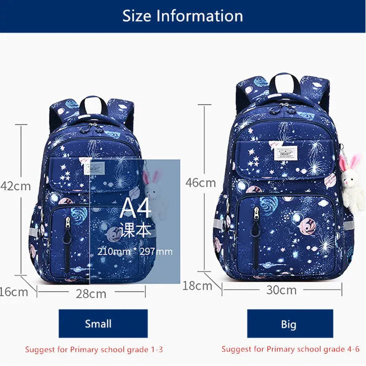 Kawaii Celestial Princess Backpack