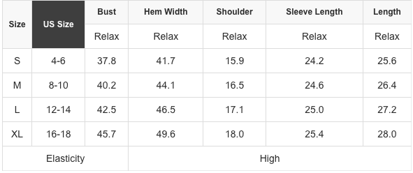 Emery Floral Patchwork V Neck Long Sleeve Top - Threaded Pear