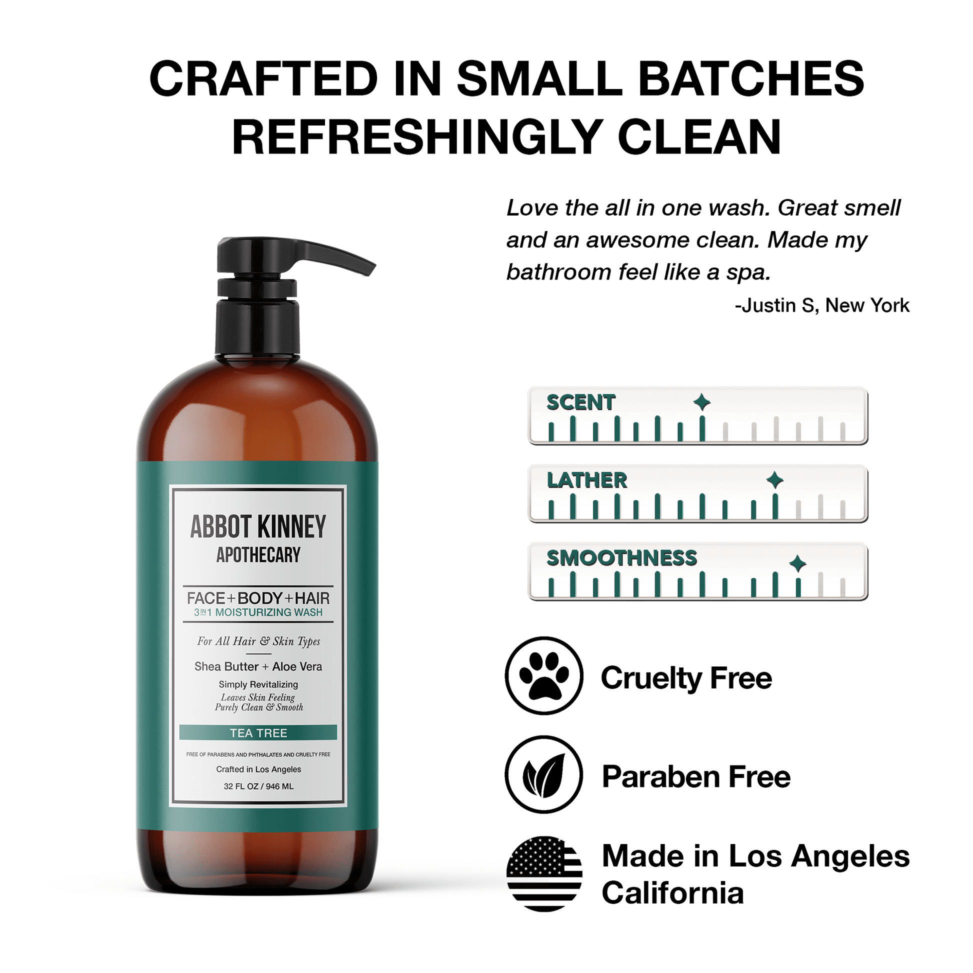 Abbot Kinney Apothecary Men's 3-in-1 Moisturizing Shampoo, Conditioner, and Body Wash, Tea Tree 32oz Men's Grooming Los Angeles Brands 