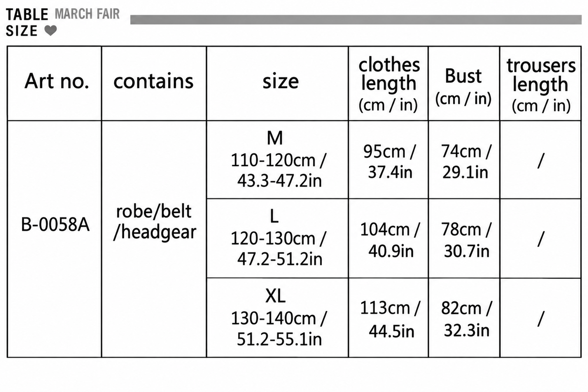 B-0058A chart with centimeter and US inch measurements