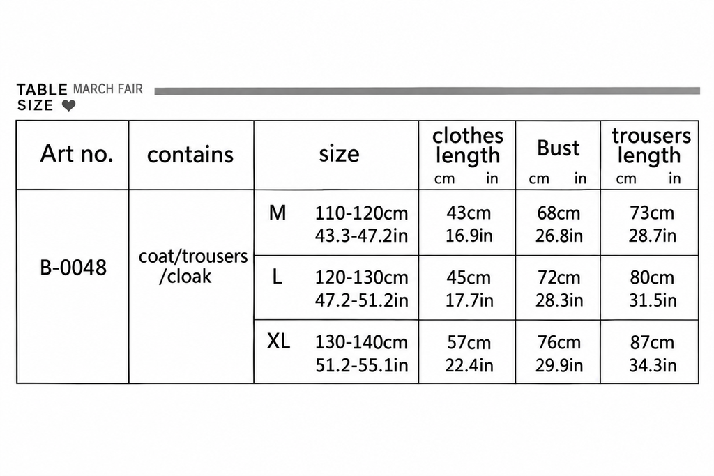 Chart 5 with centimeter and US inch measurements