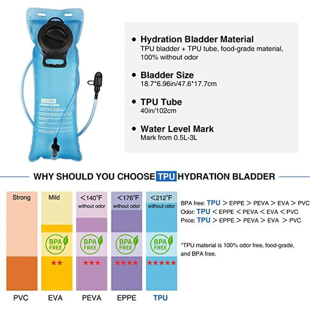 Men's blue TPU hydration bladder with black cap and drinking tube, FR Fashion Co tactical gear
