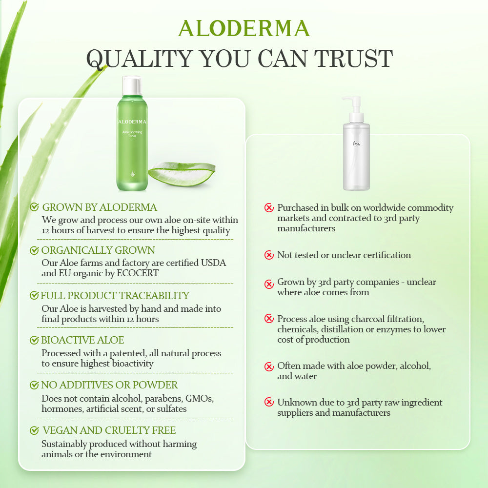 Aloe Soothing Toner by ALODERMA