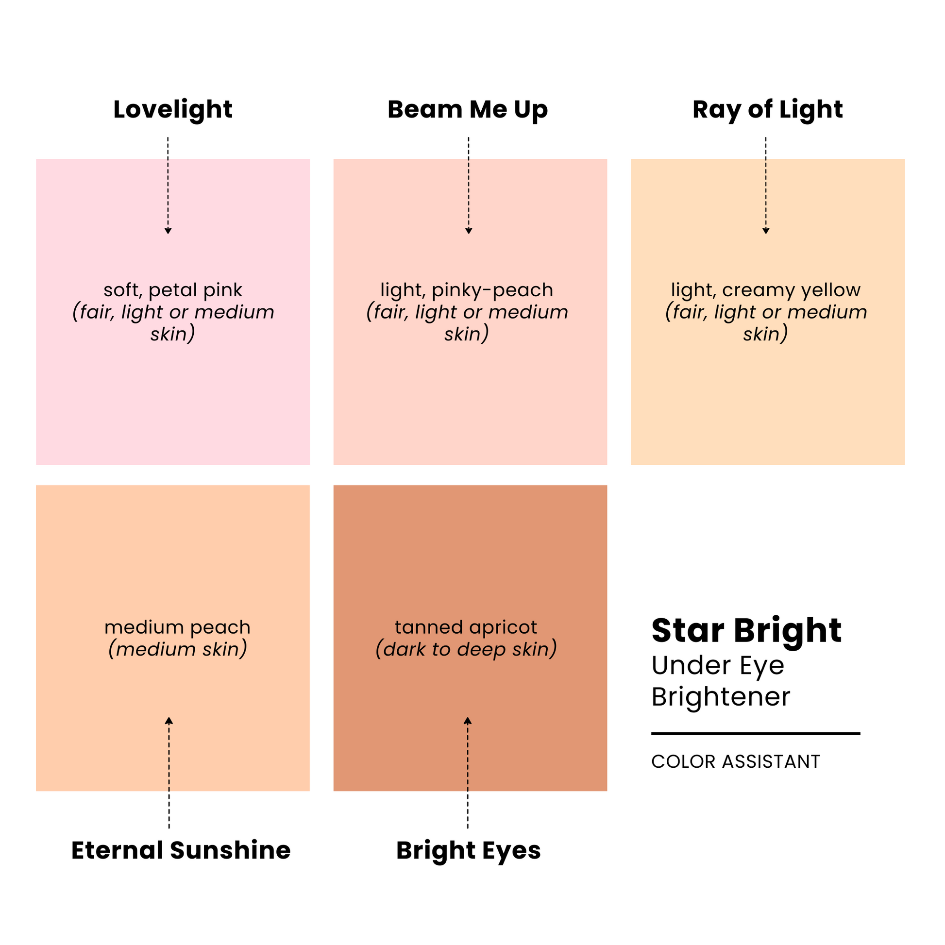 Star Bright Under Eye Brightener, Ray of Light by Half Caked